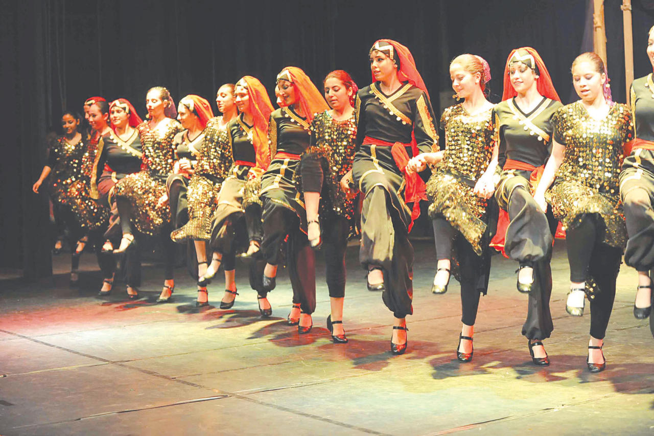 ما تأويلات ابن سيرين لرؤية الدبكه في المنام؟